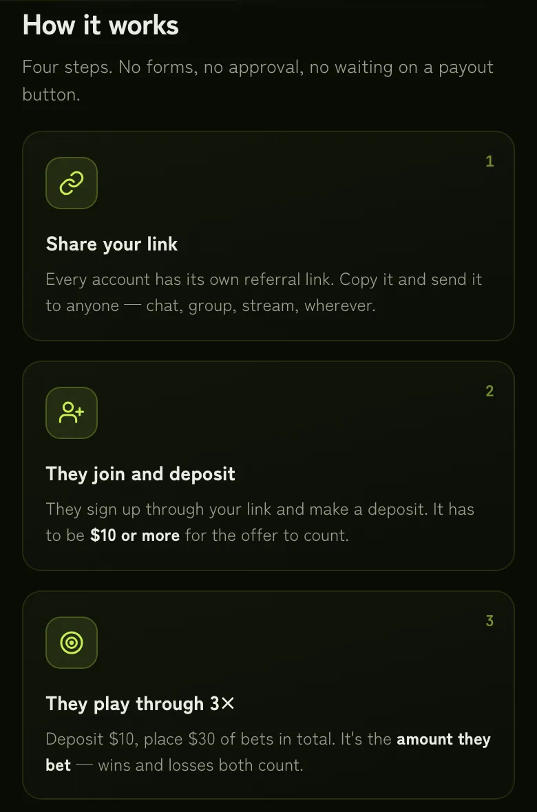 How it works: share your link, they join and deposit, they play